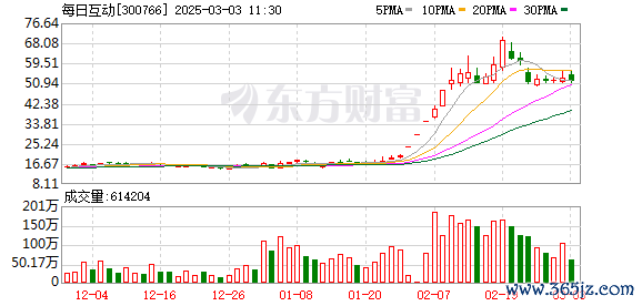 K图 300766_0