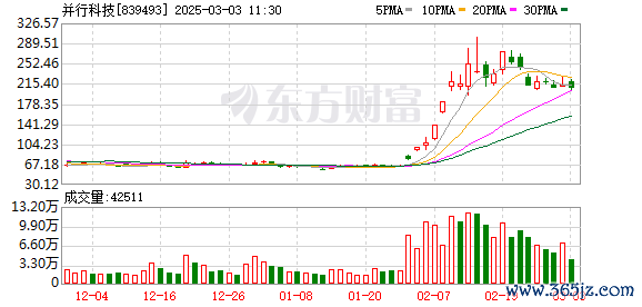 K图 839493_0